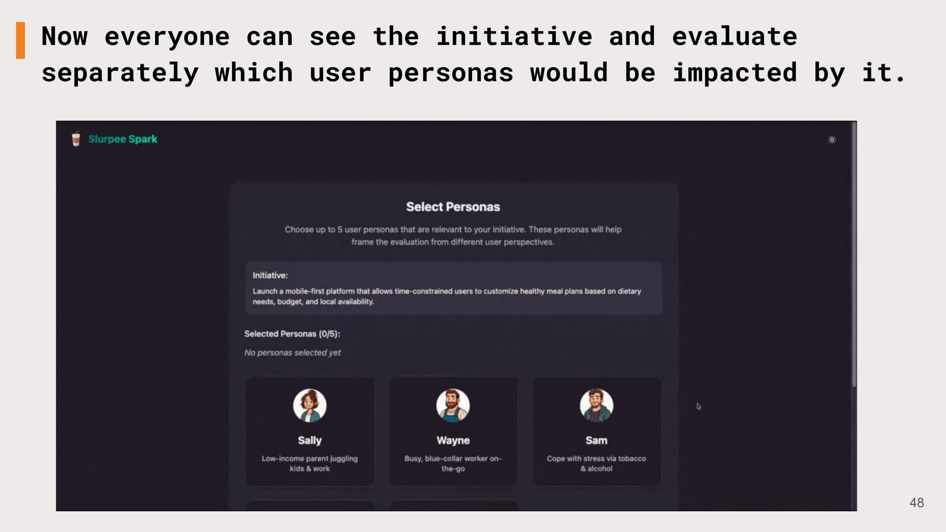 Persona selection screen showing cards for Sally, Wayne, Sam and other user personas with descriptions