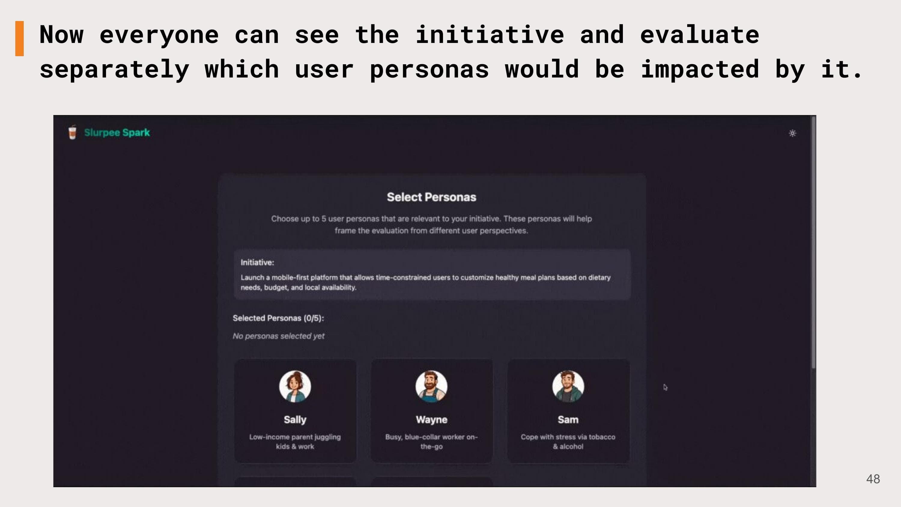 Persona selection screen showing cards for Sally, Wayne, Sam and other user personas with descriptions